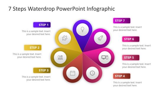 7 Steps Waterdrop PowerPoint Infographic