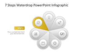 7 Steps Waterdrop PowerPoint Infographic