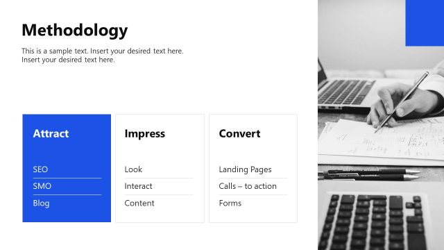 Methodology Slide – Digital Marketing Audit PPT Template