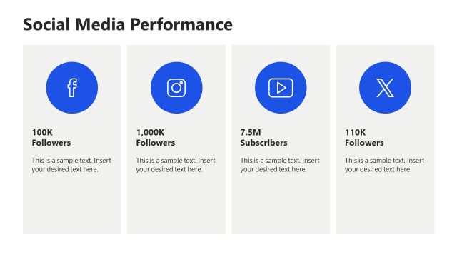 Social Media Performance Slide with Four Columns