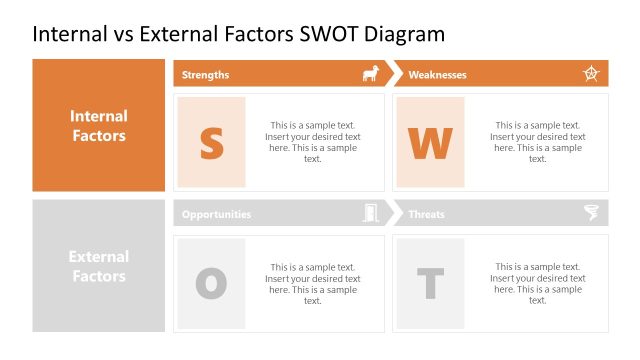 Internal Vs External Factors Slide for PowerPoint