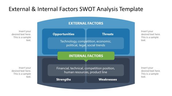 External & Internal Factors SWOT Analysis PowerPoint Template