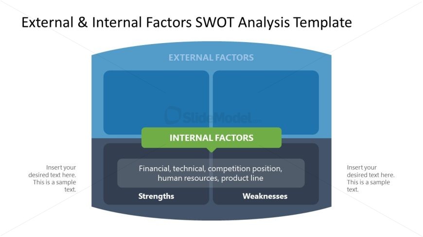 SWOT Analysis Slide Template 