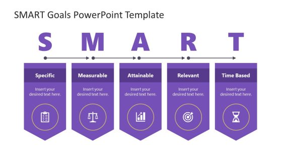 SMART Goals PowerPoint Template