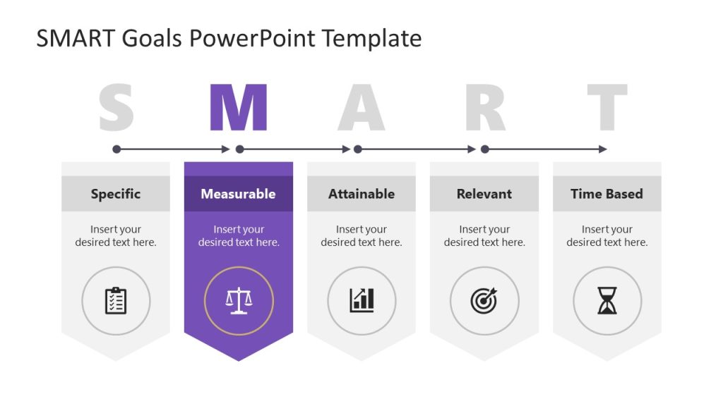 Editable SMART Goals Template - SlideModel
