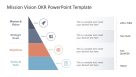 Mission & Vision OKR PowerPoint Slide - SlideModel