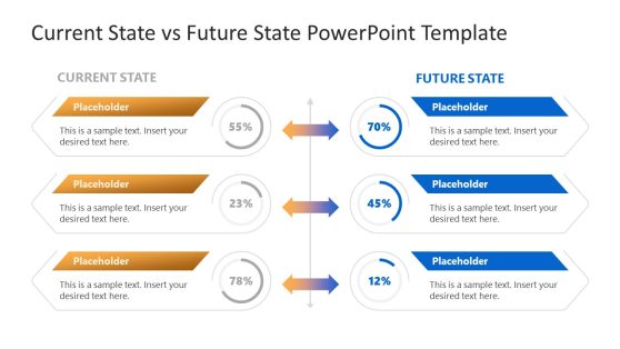 Current State vs Future State Presentation Slide