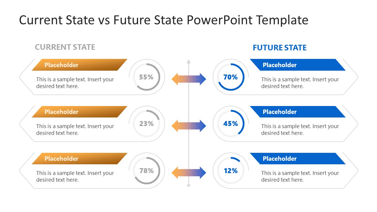 Current State Vs Future State Powerpoint Template 1664