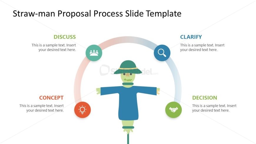 Strawman Proposal Process Slide PPT Template - SlideModel