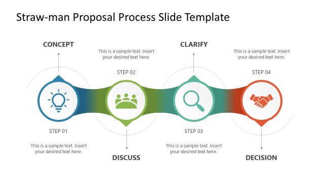 Editable Strawman Proposal Process Slide Template for Presentation