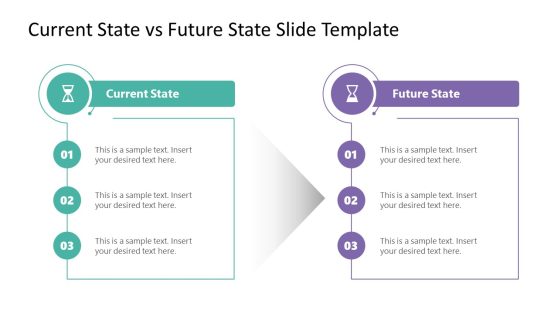 Current State vs Future State Slide Template for PowerPoint