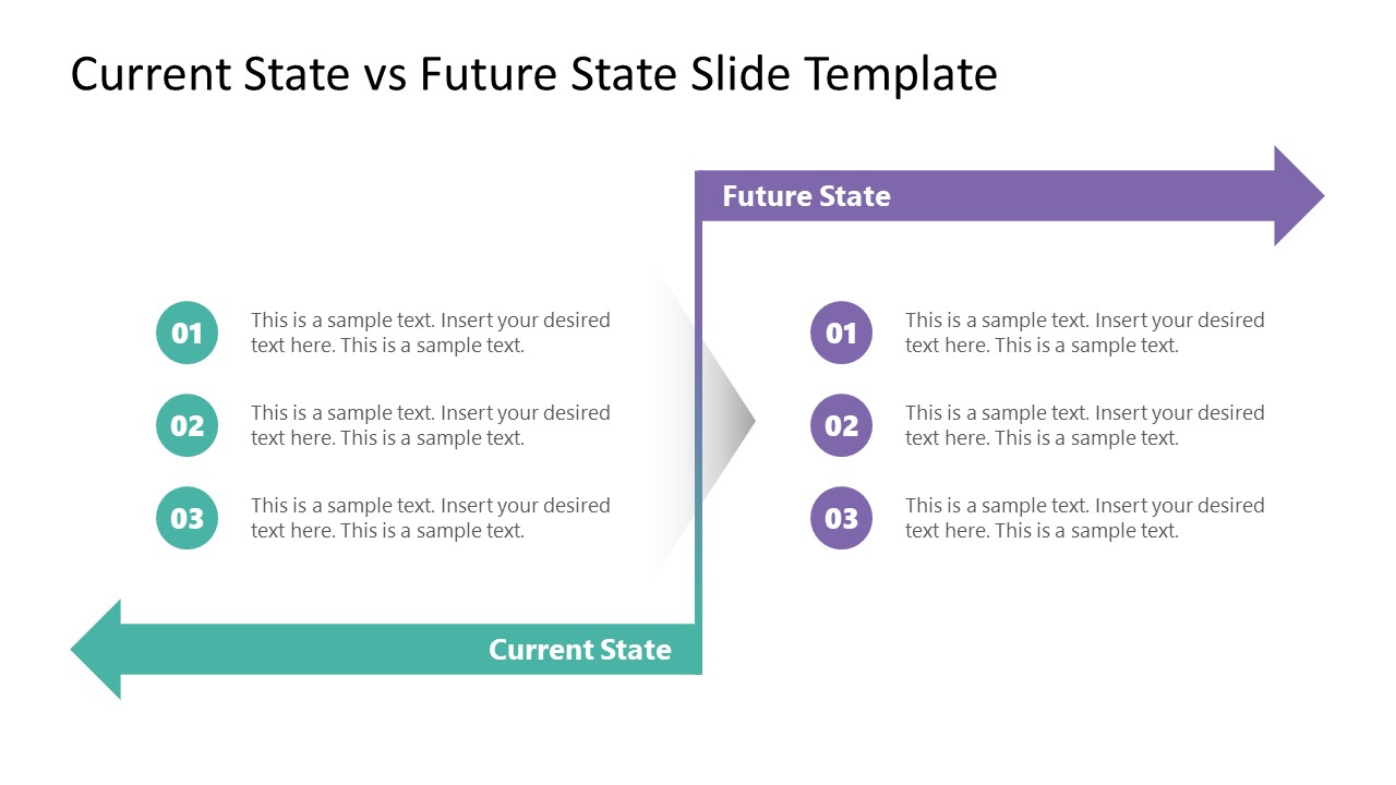 Current State vs Future State Slide Template for PowerPoint