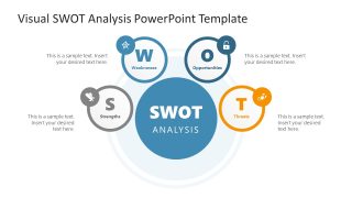Editable Slide for Presenting SWOT Analysis