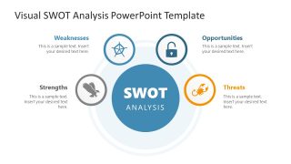 PPT SWOT Analysis Slide Template with Text Boxes
