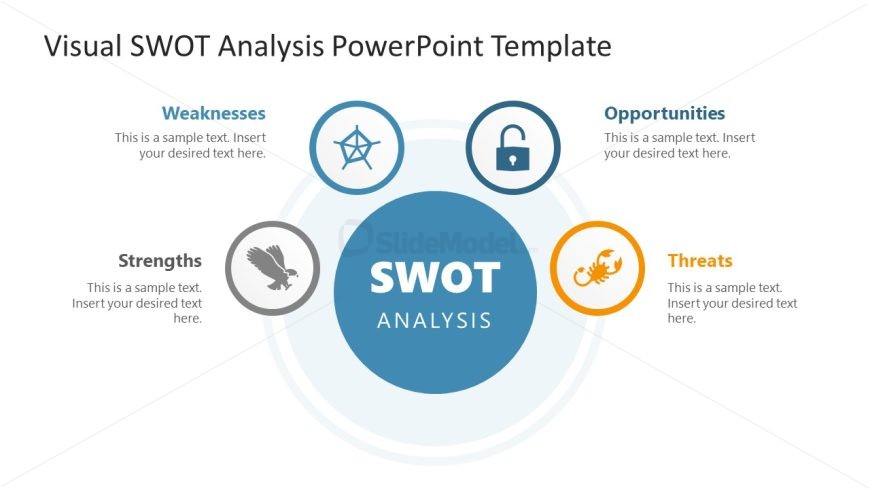 SWOT Analysis Slide Template with Circular Arrangement - SlideModel