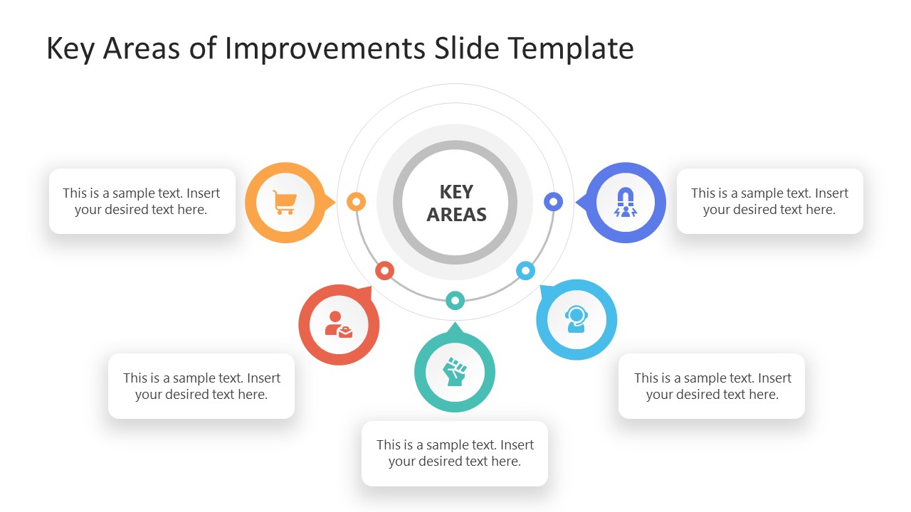 Key Areas of Improvement PowerPoint Template