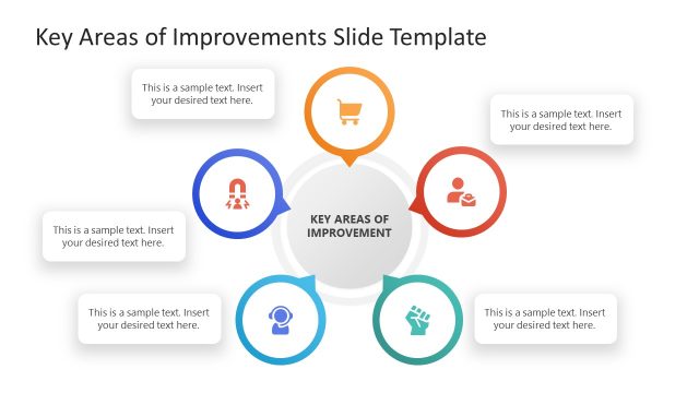 Editable Key Areas of Improvement PPT Template