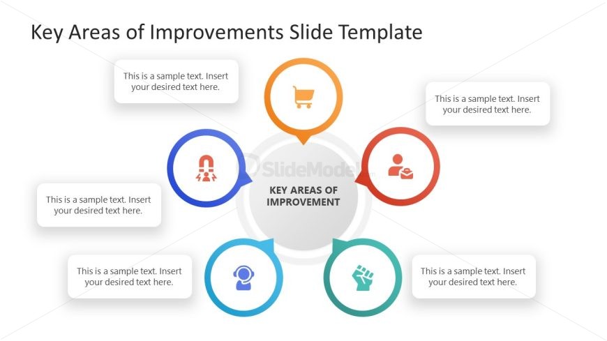 Key Areas of Improvement Presentation Template