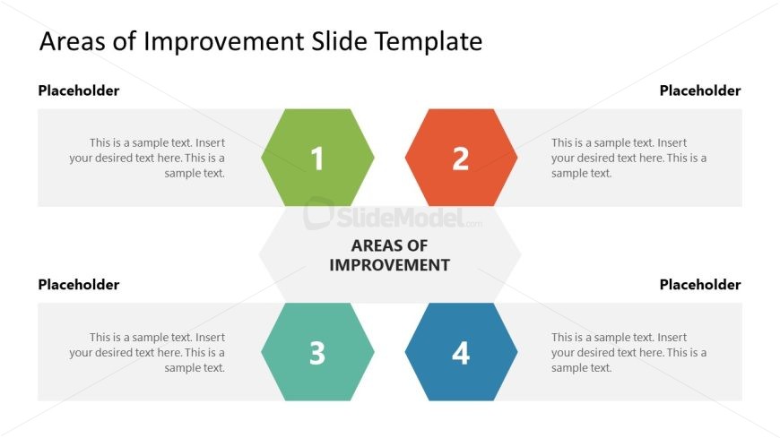 Areas of Improvements Presentation Template