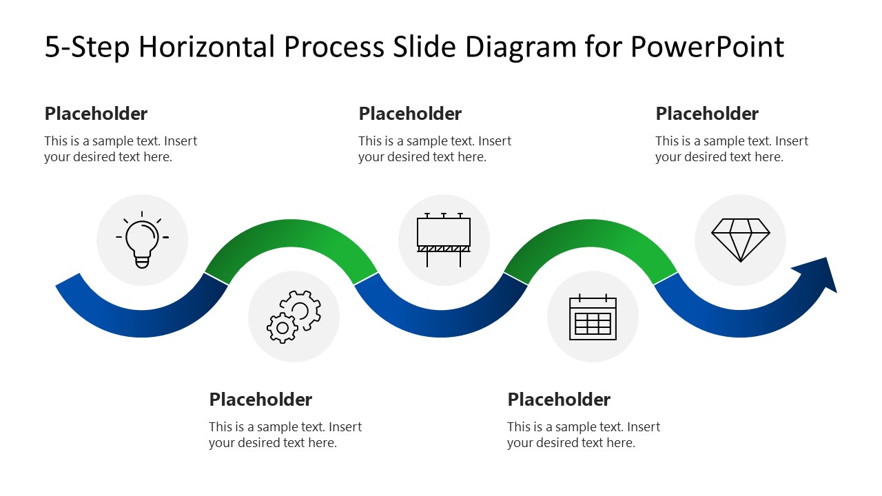 Editable Process Diagram with Five Steps