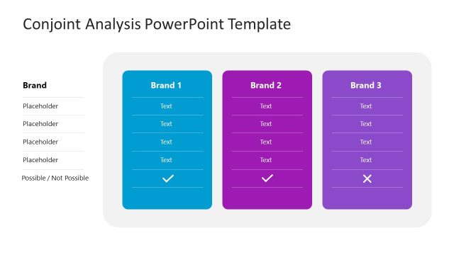 Editable Conjoint Analysis PPT Template