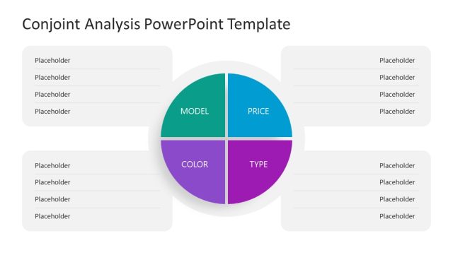 Conjoint Analysis Template for Presentation SlideModel