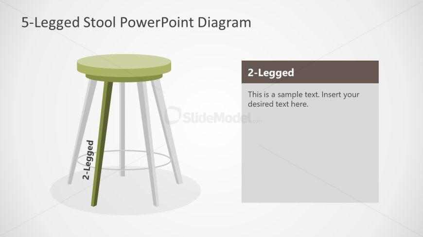 5-Legged Stool Diagram PPT Template for Presentation 