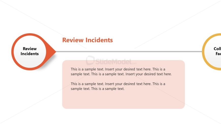 Editable Critical Incident Method PPT Template