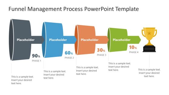 Funnel Management Process PowerPoint Template
