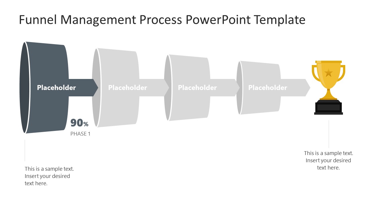 Funnel Management Process PowerPoint Template