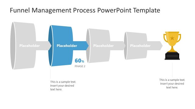 Editable Funnel Management Process PPT Slide Template