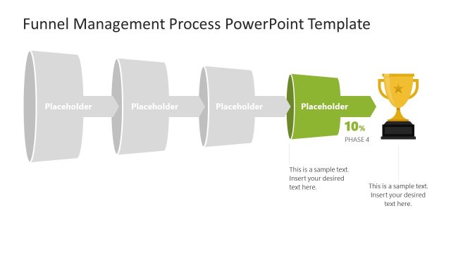 Funnel Management Process Template for PowerPoint