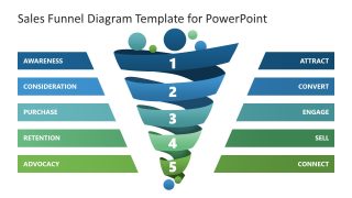 Sales Funnel Diagram Template Slide 