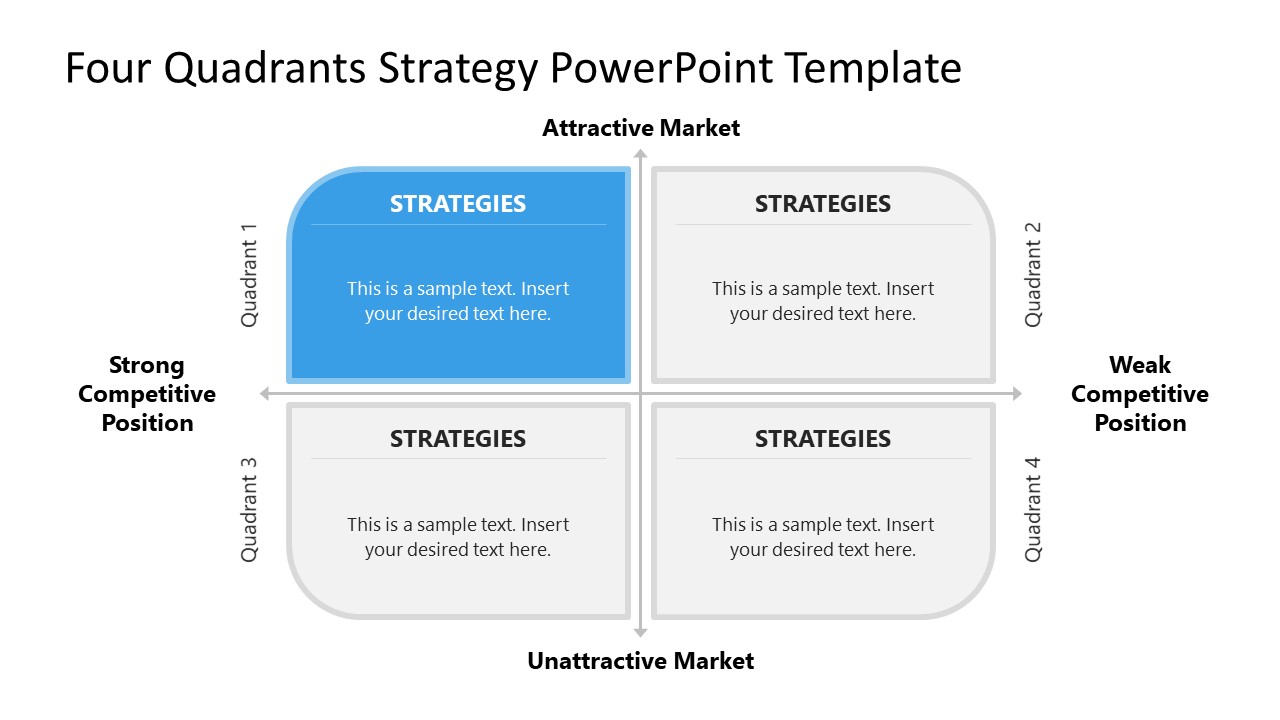 Four Quadrants Strategy PowerPoint Template