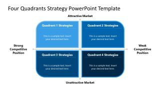Editable Four Quadrants Strategy PPT Slide