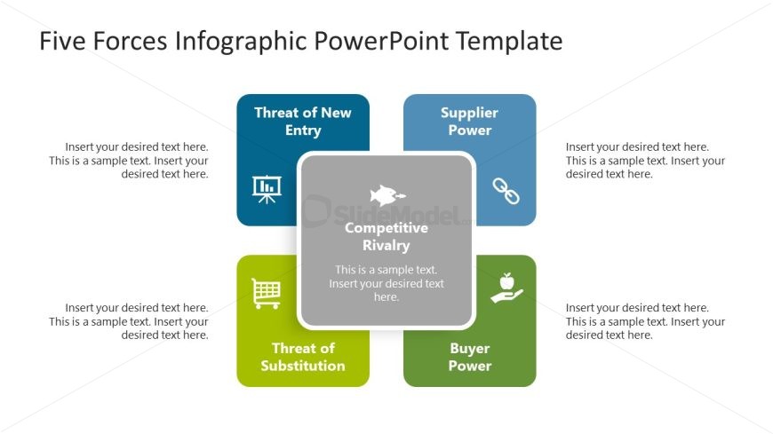 Porter's Five Forces Model Template for Presentation 