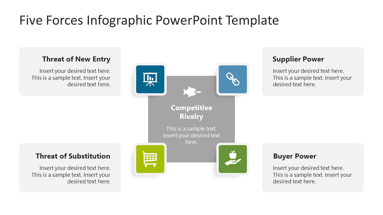 Porter's Five Forces Model Template for PowerPoint