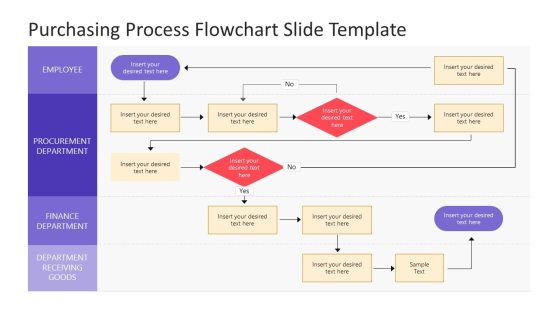 Purchasing Process Flowchart Slide Template for PowerPoint
