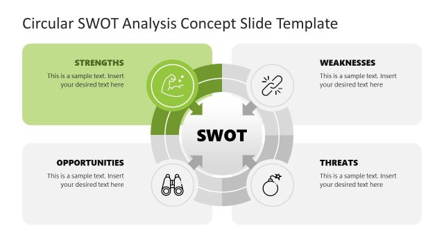 Circular SWOT PowerPoint Presentation Slide