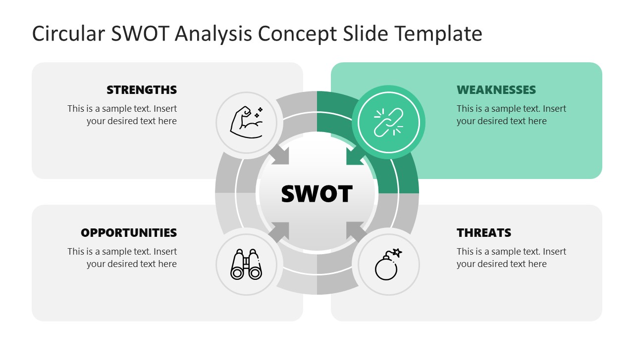 Circular SWOT PowerPoint Template