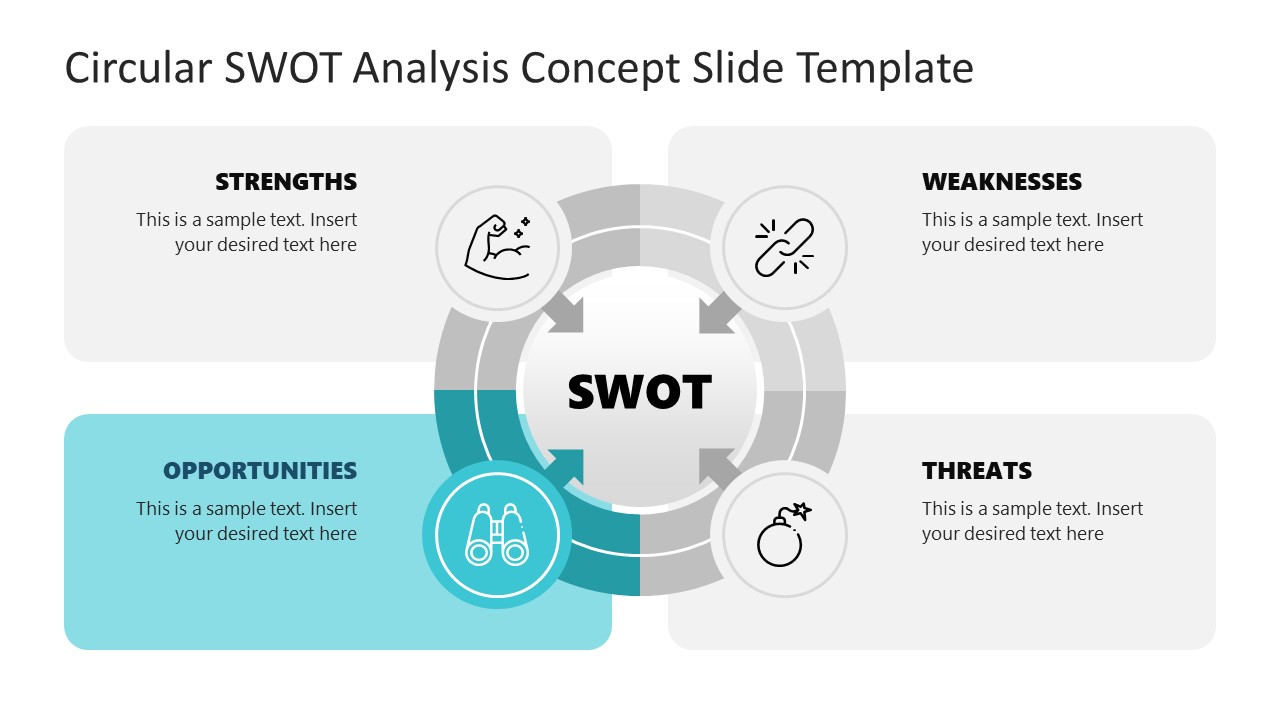 Circular SWOT PowerPoint Template