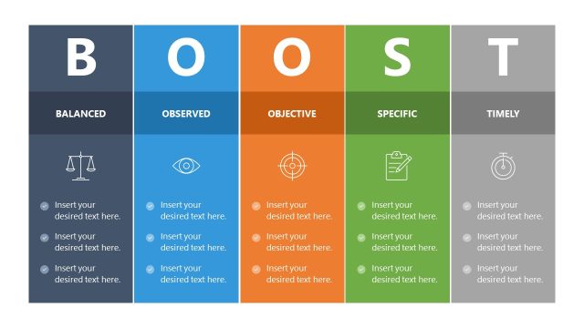 BOOST Model PowerPoint Template