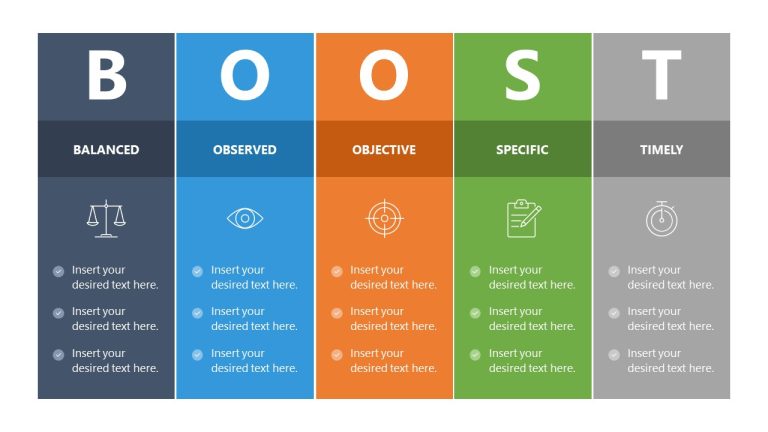BOOST Model Presentation Template - SlideModel