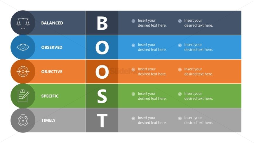 Customizable BOOST Model Template Slide