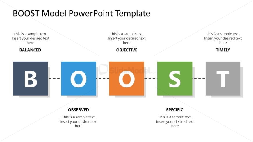 BOOST Model Template for PowerPoint