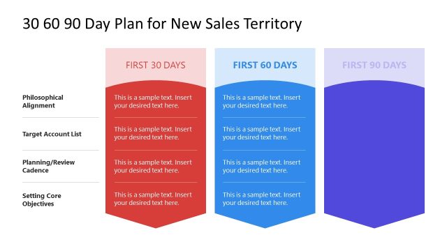 Customizable New Sales Territory Presentation Template