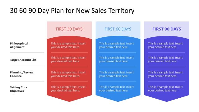 30 60 90 Day Plan – New Sales Territory PPT Template