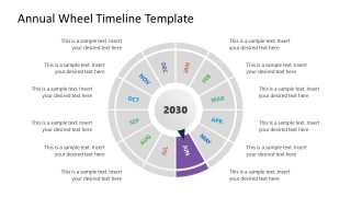 Annual Wheel Timeline Template Slide