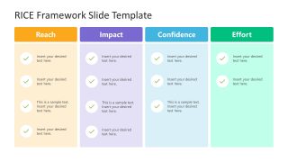 Editable RICE Framework for Presentation