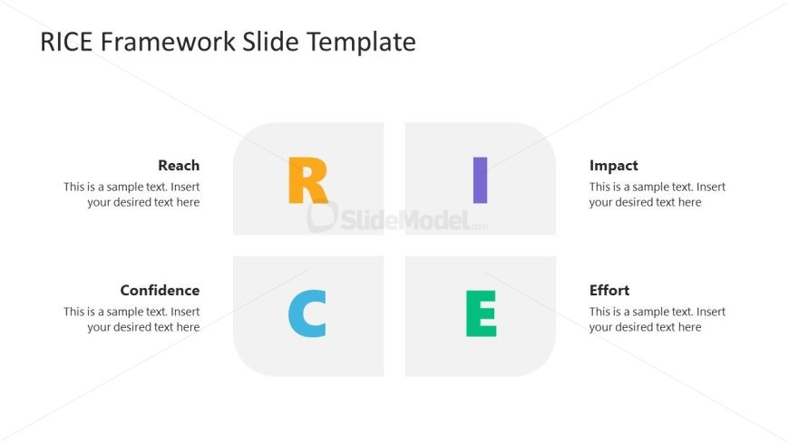 RICE Framework Square Diagram